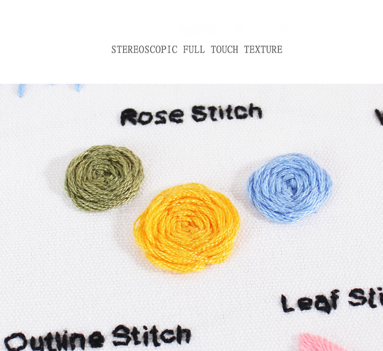 Stitch Sampler Embroidery Kit