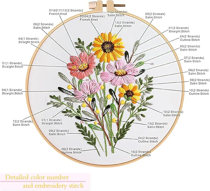 Blossom Fields Embroidery Tote: Embroider Your Unique Style