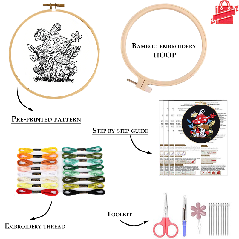 Enchanted Forest Mushroom Embroidery Kit: Craft Your Whimsical Masterpiece