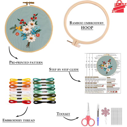 Blooming Botanicals Embroidery Kit: A Tribute to Nature’s Grace