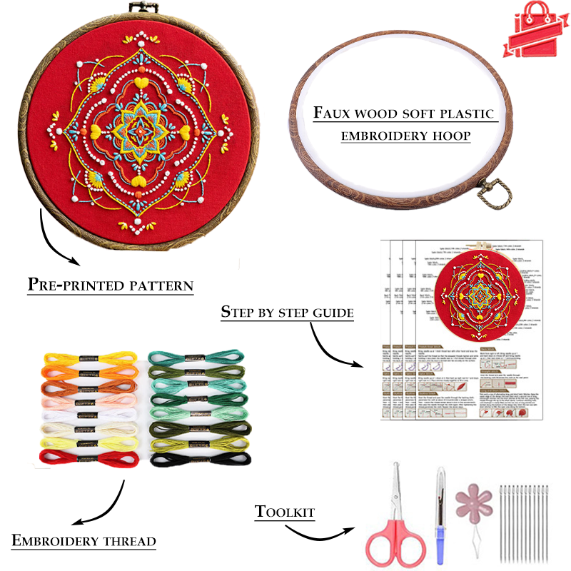 UrCustomHUB “Mandala Whirls” Kit: Color, Rhythm, and Calm in One Hoop