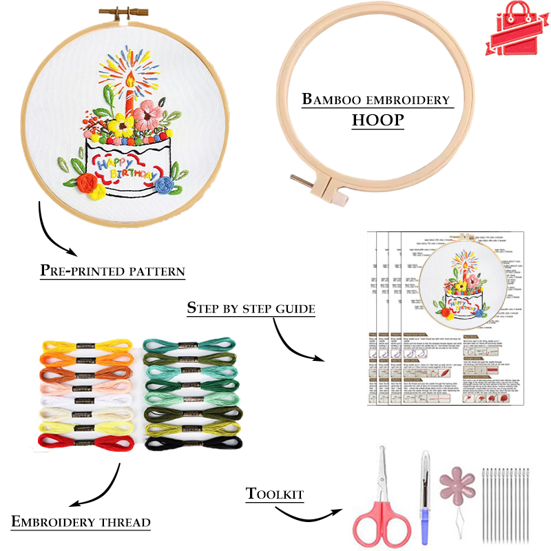 Happy Birthday Embroidery Kit: A Cheerful Stitching Celebration 🎂