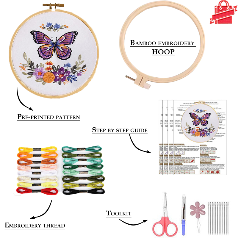 Butterfly Symphony Embroidery Kit: Embark on a Vibrant Stitching Journey