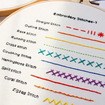 1Pack Embroidery Starter Kit For Adults