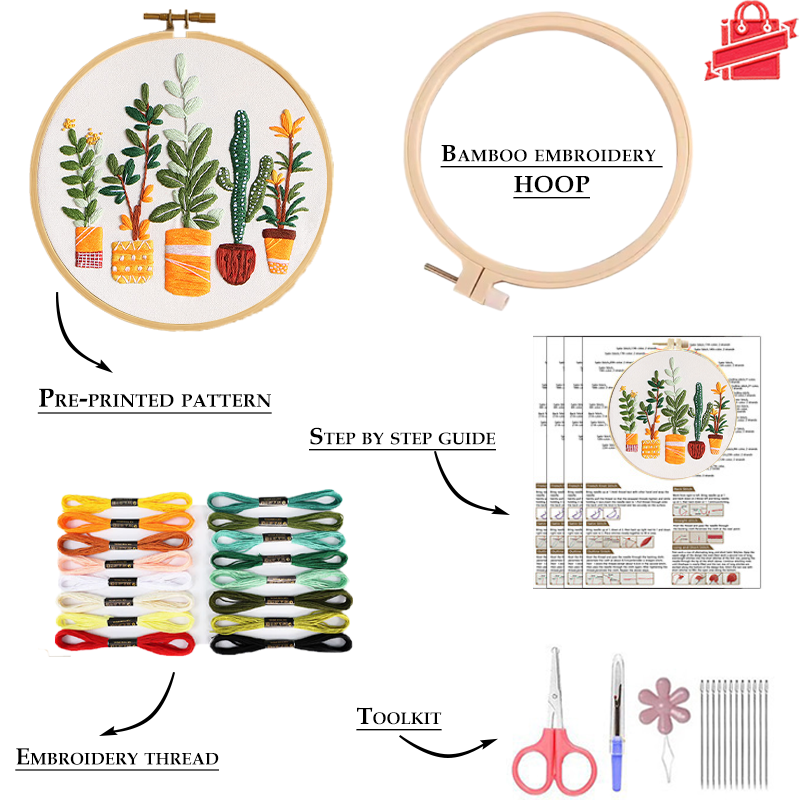 UrCustomHUB "Stitched Garden Dreams" Kit: A Blooming World in Your Hands