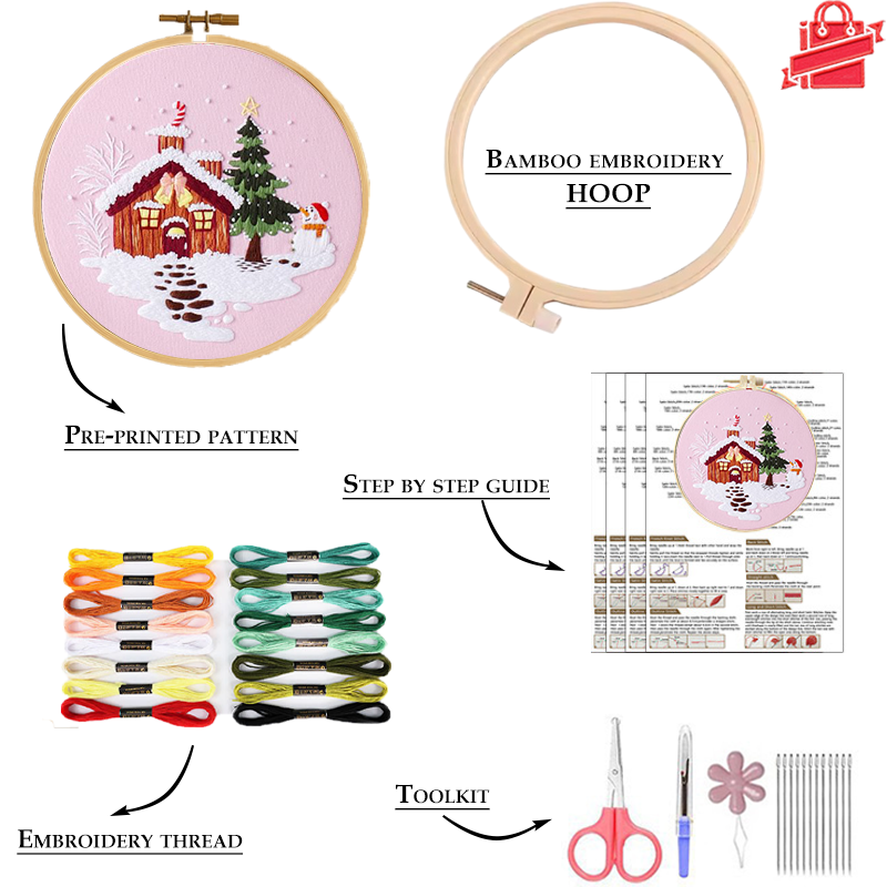 Christmas Wonderland Embroidery Kit series