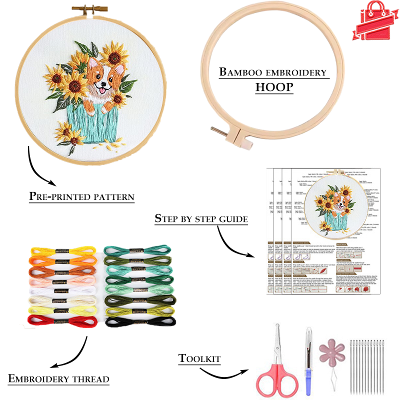 Puppy Love Embroidery Kit: Embark on an Adorable Stitching Journey