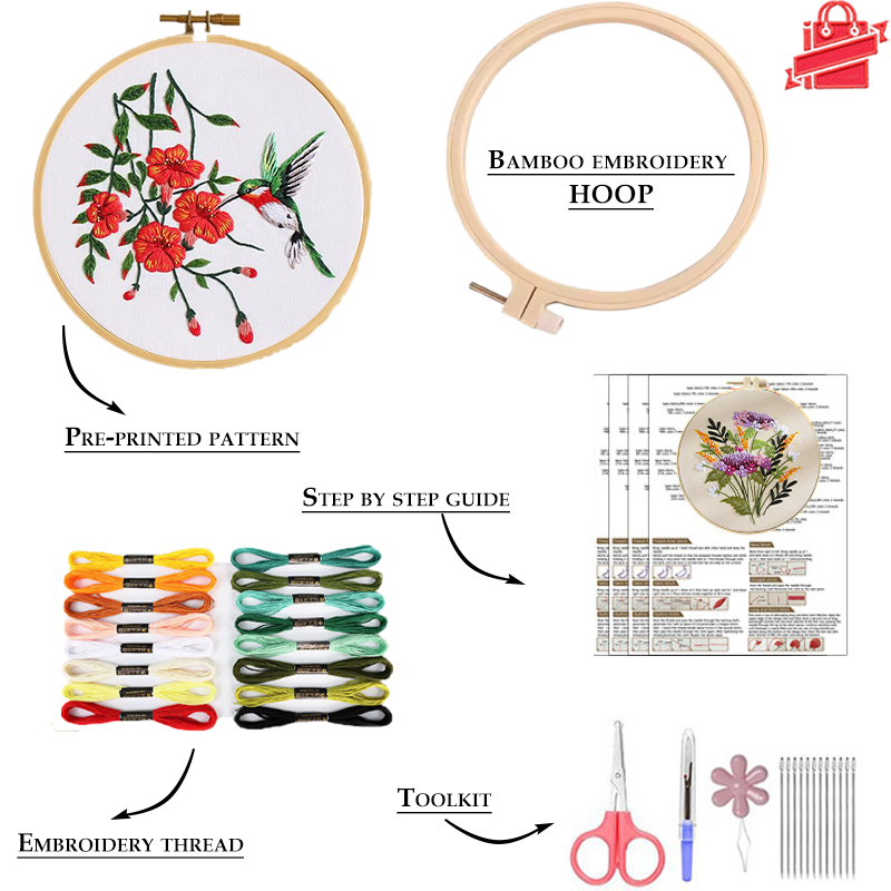 Hummingbirds-Themed DIY Embroidery Kits