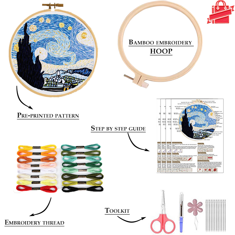Starry Night Embroidery Kit: Craft Your Masterpiece Inspired by Van Gogh