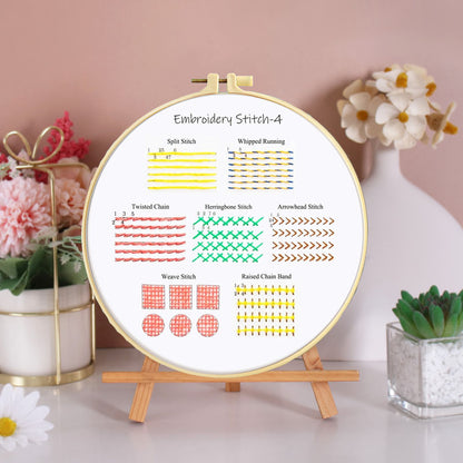 Beginner Kit for Embroidery Stitches
