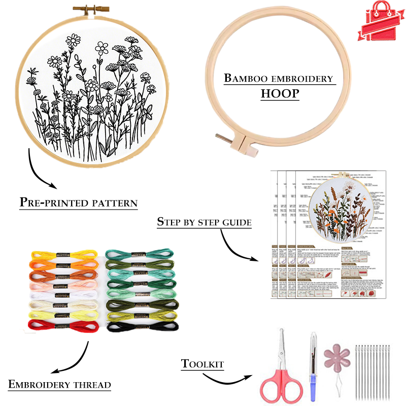 Blooming Wildflowers Embroidery Kit: Stitch the Beauty of Nature