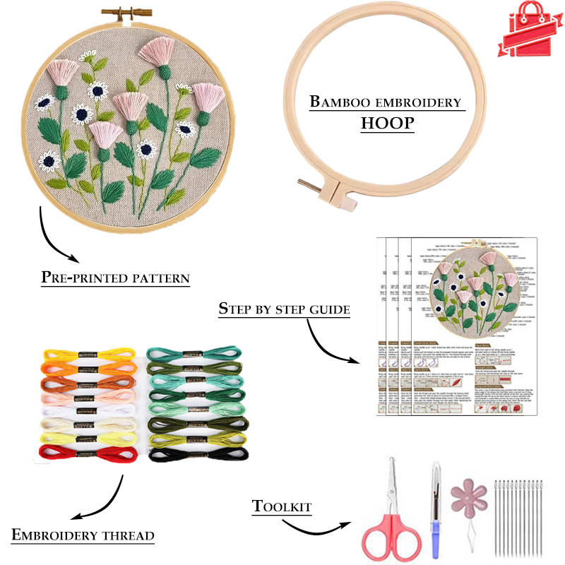 Vibrant Botanical Embroidery Kit: Bring the Freshness of Nature to Your Home Decor N
