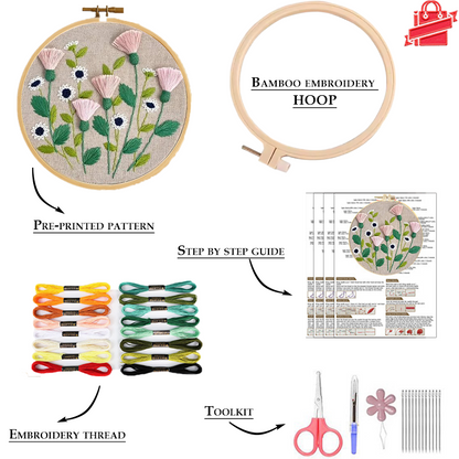 Vibrant Botanical Embroidery Kit: Bring the Freshness of Nature to Your Home Decor N