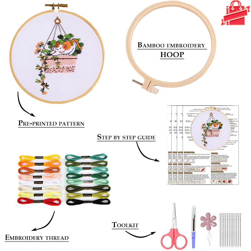 Cozy Corners Embroidery Kit