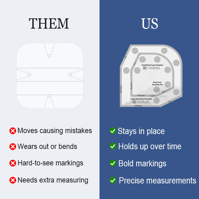 Bowl Cozy Template Cutting Ruler Set - 2PCS (With Instructions)