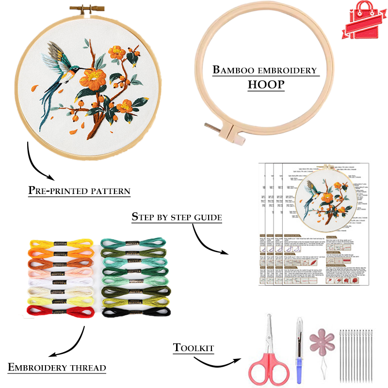 UrCustomHUB Hummingbird Garden Embroidery Kit: Let Every Stitch Catch A Flutter