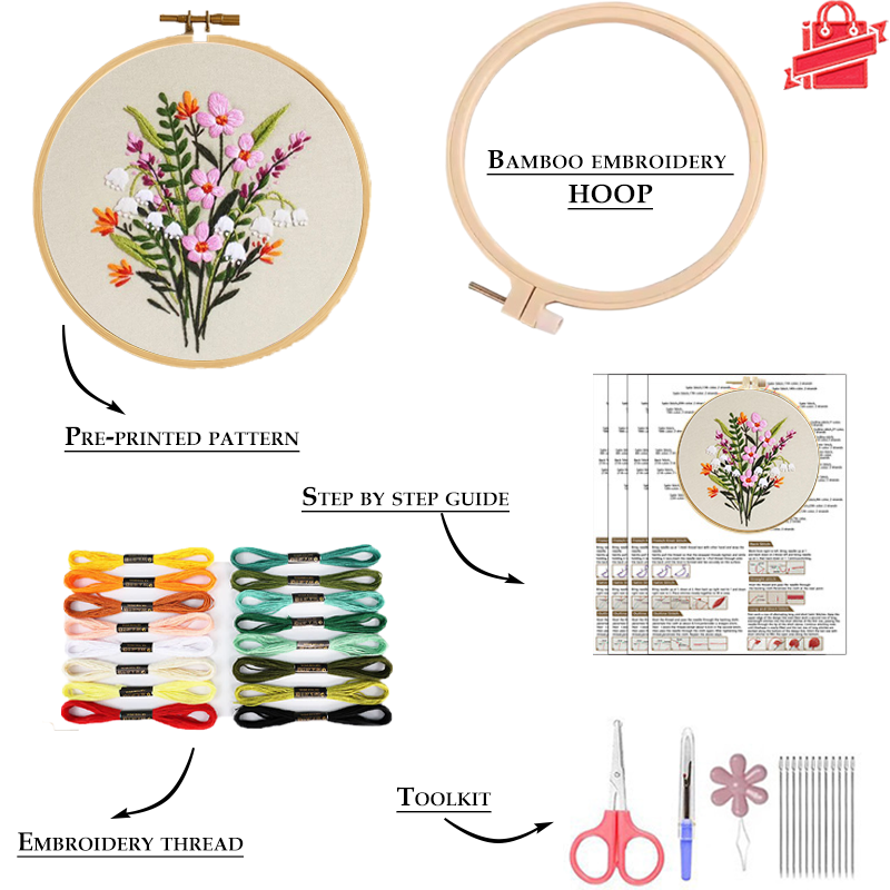 Vibrant Floral Embroidery Kit: Let Nature Bloom in Your Hands