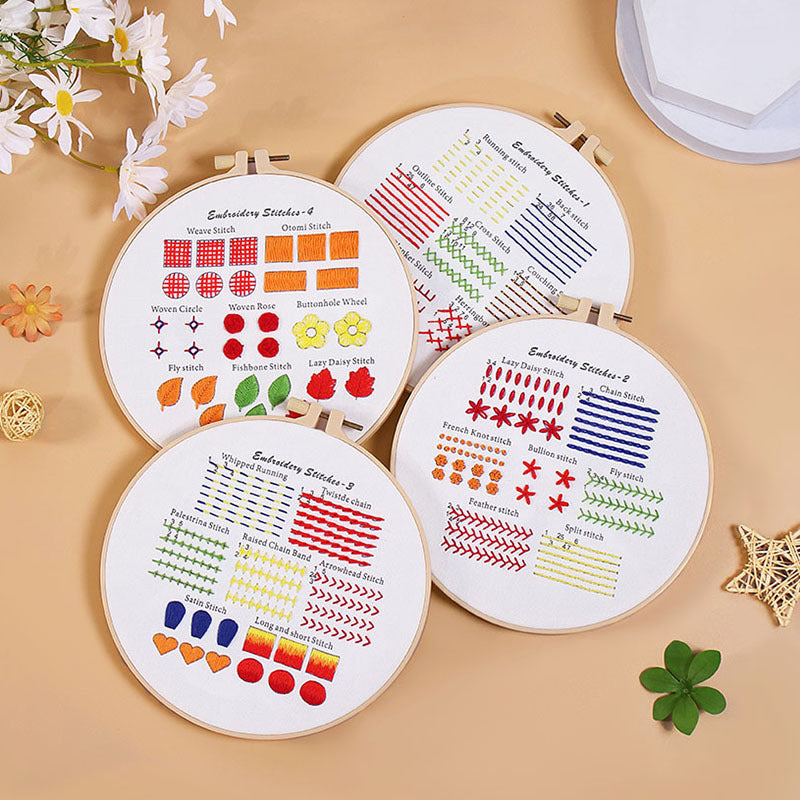 Embroidery Dictionary Practice Kit: Master the Art of Stitching Y
