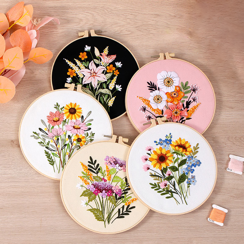 The Embroidery Journey Box