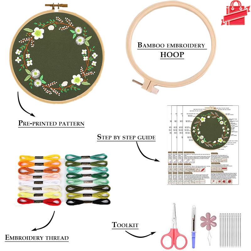 Botanical Bliss Embroidery Kit: Embark On A Natural Crafting Journey