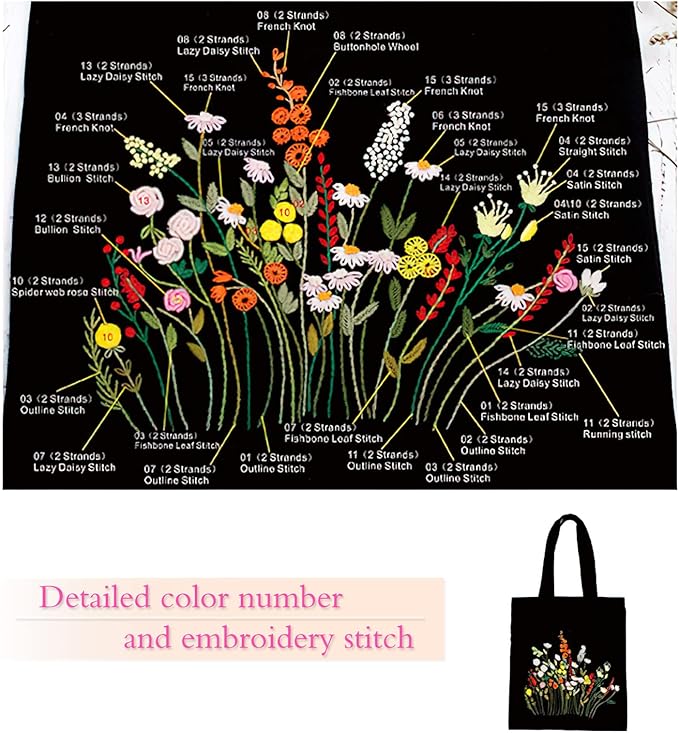 Wild Garden Embroidered Canvas Bag: Embroider Your Unique Style