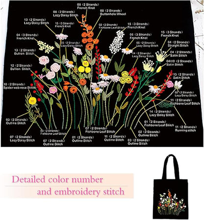 Wild Garden Embroidered Canvas Bag: Embroider Your Unique Style