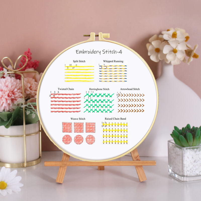 Beginner Kit for Embroidery Stitches
