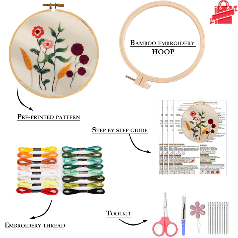Botanical Blossoms Embroidery Kit: Craft Your Floral Masterpiece